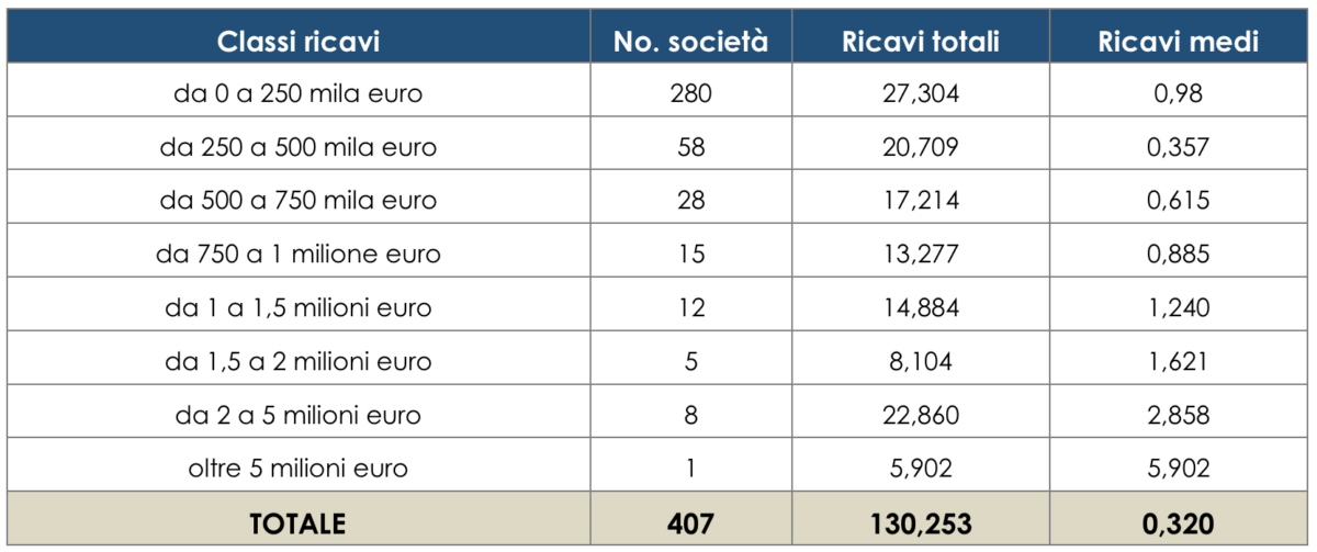 schermata-2016-12-14-alle-13-33-17